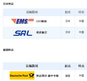 轉運四方服務介紹