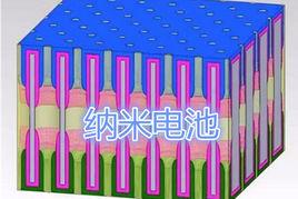 納米電池 納米電池