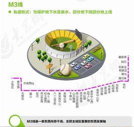 歷下廣場站 歷下廣場站