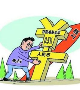 通貨膨脹目標制[貨幣政策制度]