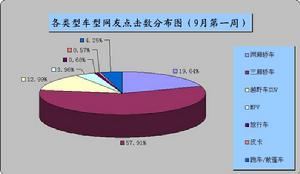 （圖）榜單經濟