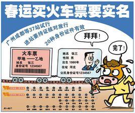 火車票實名制 火車票實名制