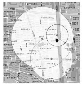 微信三點定位 微信三點定位