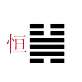 恆卦 恆卦