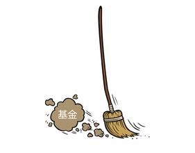 基金清盤 基金清盤