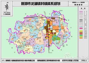 村鎮規劃[概念]