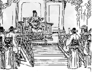 殿閣大學士 殿閣大學士