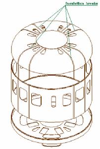 托卡馬克核聚變