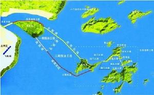 溫州洞頭半島工程 溫州洞頭半島工程