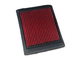 高流量風格 高流量風格