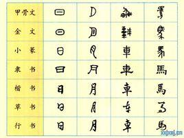 最中國漢字 最中國漢字