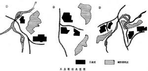 工業樞紐 工業樞紐