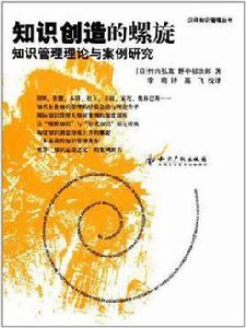 知識創造的螺旋