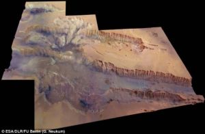 火星水手谷