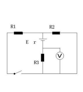 閉合電路 閉合電路