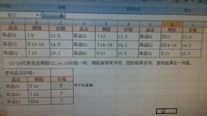 商品品名 商品品名