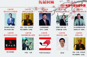 第一屆公益中國