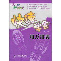 快速學會用萬用表 快速學會用萬用表