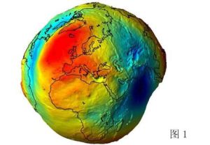 重力等位面 重力等位面