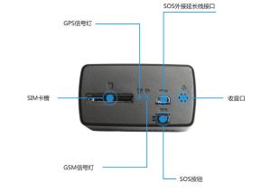 車健行產品外觀