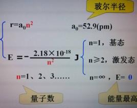 波爾半徑 波爾半徑
