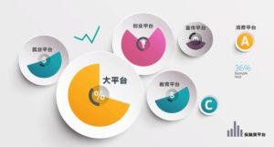 功能特點 功能特點