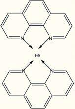 螯合反應 螯合反應