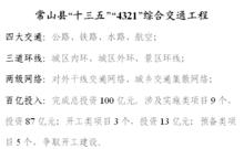 常山[浙江省衢州市縣名]