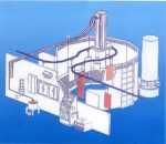 靜電噴漆 靜電噴漆