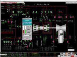 高壓控制系統 高壓控制系統