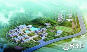 福大石化學院 福大石化學院