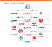 青島北洋建築設計有限公司