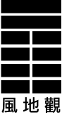 觀卦