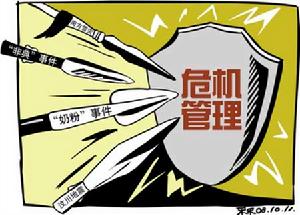 危機管理4R理論