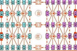 軍棋遊戲 軍棋遊戲