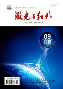 雷射與紅外 雷射與紅外