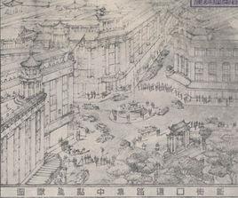 首都計畫 首都計畫