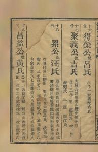 劉氏族譜：聚義公