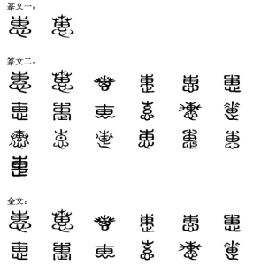 漢字演變
