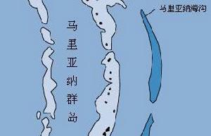 海溝