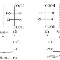 立體異構 立體異構