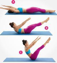 睡前減肥 睡前減肥