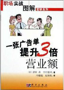 一張廣告單提升3倍營業額 一張廣告單提升3倍營業額
