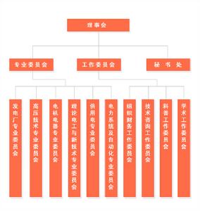 重慶市電機工程學會