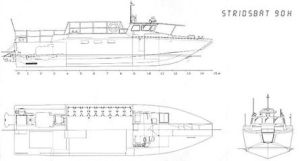 斯堪的納維亞模型 斯堪的納維亞模型