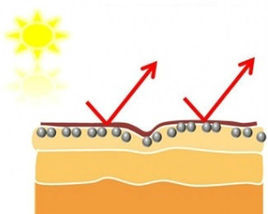 物理防曬 物理防曬