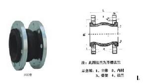 藍翔牌柔性接頭