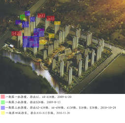 東亞·國際城一期 東亞·國際城一期