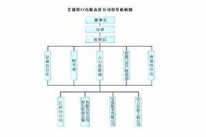 蕪湖港儲運股份有限公司