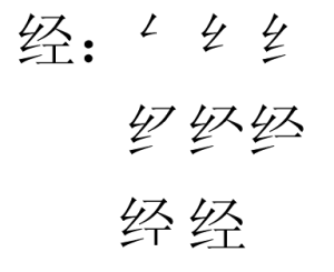 經字的筆順寫法